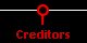 Creditors